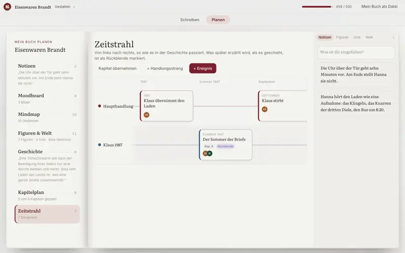 Zeitstrahl mit zwei Handlungssträngen und einer Rückblende