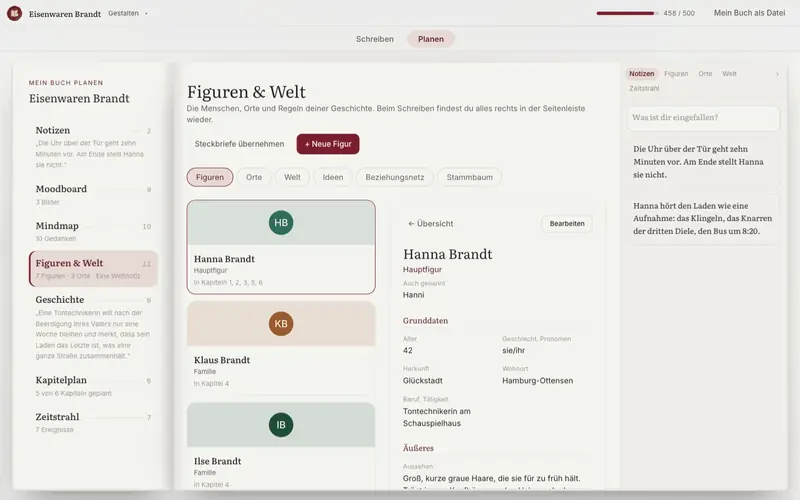 Steckbrief von Hanna Brandt mit Grunddaten und Äußerem