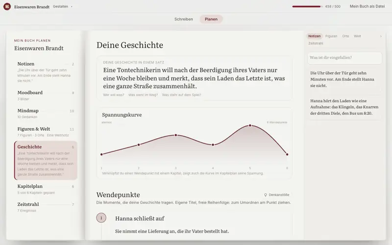 Planen in Bookling: Kernsatz, Spannungskurve und Wendepunkte
